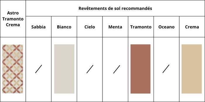 combinations couleurs astro tramonto crema